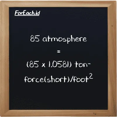 How to convert atmosphere to ton-force(short)/foot<sup>2</sup>: 85 atmosphere (atm) is equivalent to 85 times 1.0581 ton-force(short)/foot<sup>2</sup> (tf/ft<sup>2</sup>)